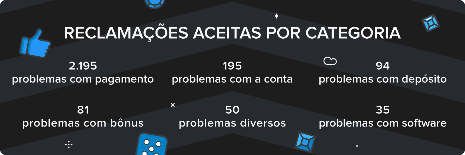abaxa jogo