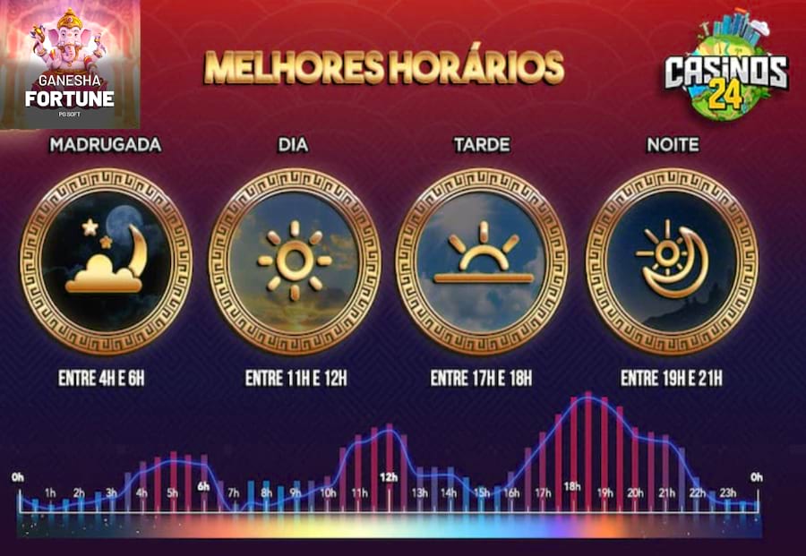 brabet como sacar dinheiro