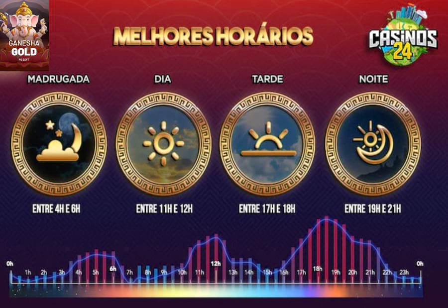 resultado do grêmio e internacional