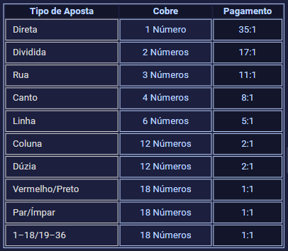 10bet brasil
